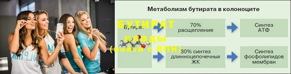 бошки Белокуриха